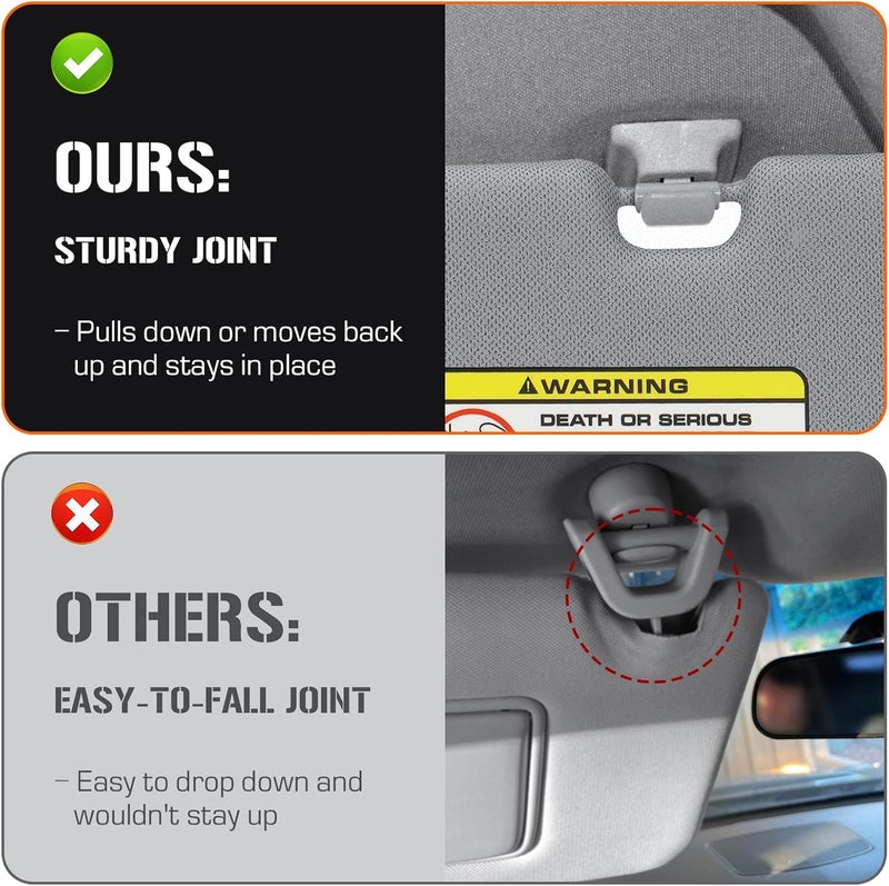 AEagle Sun Visor for Hyundai Elantra 2011-2015 (NOT fit GT Model), Right Passenger Side Gray Sunvisor Replacement 852203X000TX - Image 3